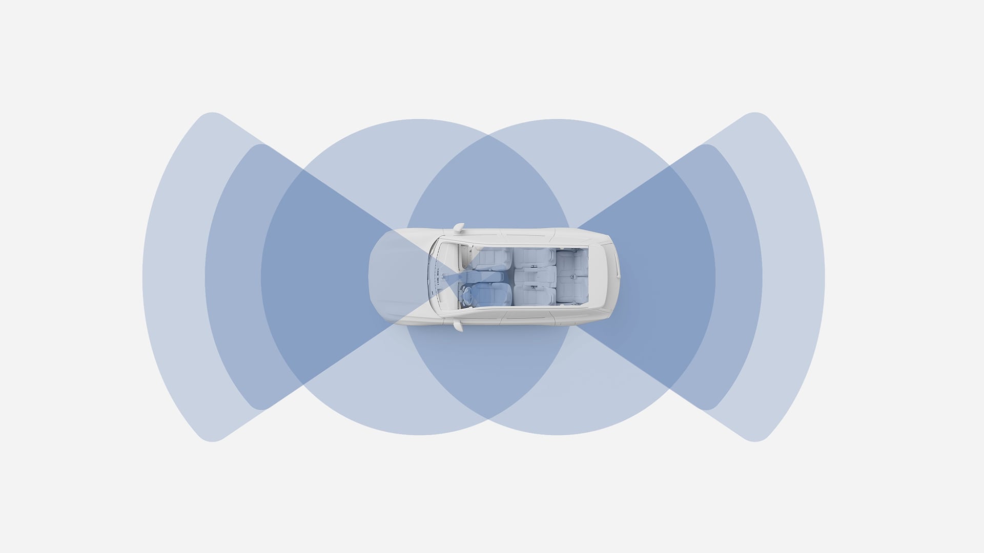 Advanced Sensing Technology